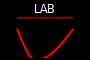 LAB